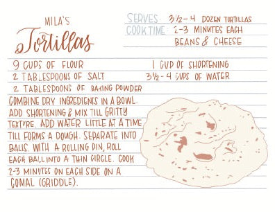 Mila's Tortillas Hand Illustrated and Lettered Recipe Card